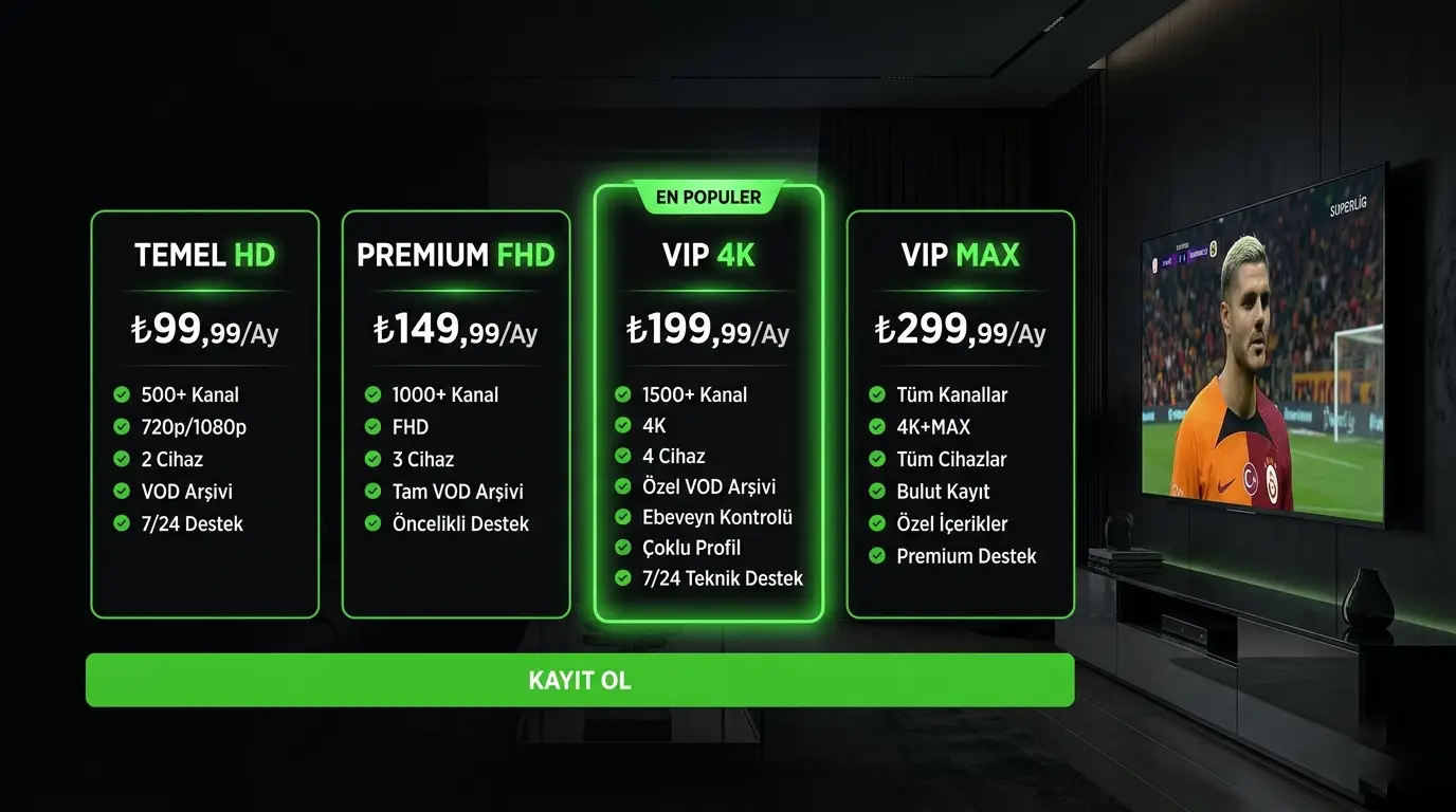 Alfa IPTV Fiyat 2026: Tum Paketler ve Guncel Fiyat Listesi